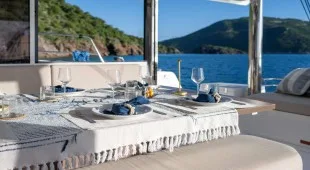 Island Standard Time-2021 Bali 4.8 Caribbean Leewards, Caribbean Virgin Islands (BVI)