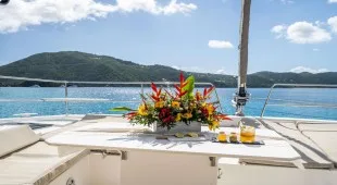 Island Standard Time-2021 Bali 4.8 Caribbean Leewards, Caribbean Virgin Islands (BVI)