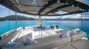 Island Standard Time-2021 Bali 4.8 Caribbean Leewards, Caribbean Virgin Islands (BVI)