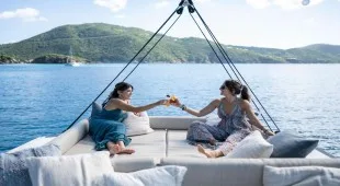 Island Standard Time-2021 Bali 4.8 Caribbean Leewards, Caribbean Virgin Islands (BVI)