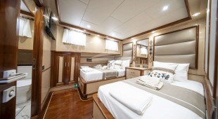 Kaan Ayaz East Mediterranean