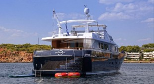 Karma East Mediterranean