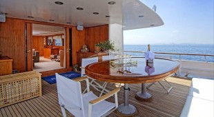 Karma East Mediterranean