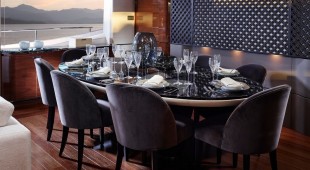 Kohuba East Mediterranean, West Mediterranean