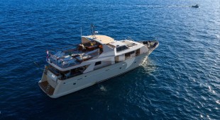 Korab East Mediterranean