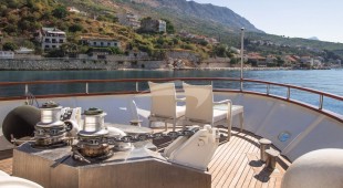 Korab East Mediterranean