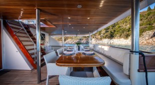 Korab East Mediterranean