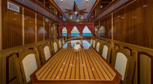 Korab East Mediterranean