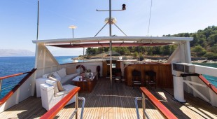 Korab East Mediterranean