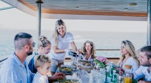 Korab East Mediterranean