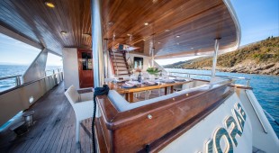 Korab East Mediterranean