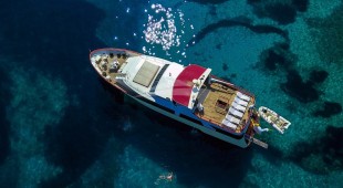 Korab East Mediterranean