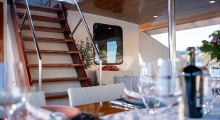 Korab East Mediterranean