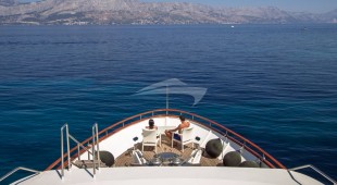 Korab East Mediterranean