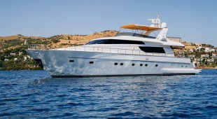 Kuum East Mediterranean