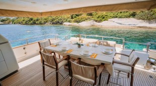 Kuum East Mediterranean