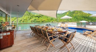 Buccara Latitude Caribbean