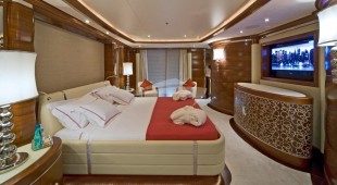 Buccara Latitude Caribbean