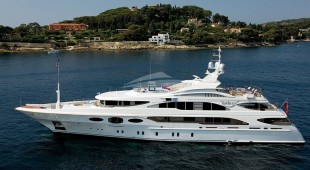 Buccara Latitude Caribbean