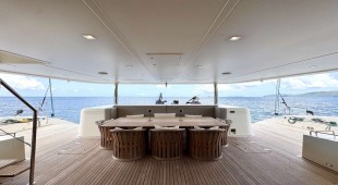 Little Giant Caribbean Leewards, Caribbean Windwards