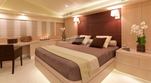 Magix East Mediterranean