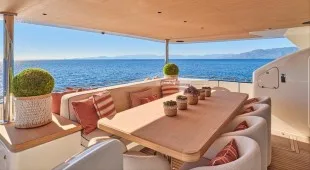 Malen East Mediterranean