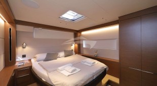 Mastermind East Mediterranean