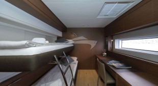 Mastermind East Mediterranean