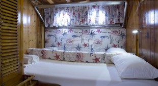 Meltemi East Mediterranean