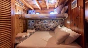 Meltemi East Mediterranean