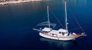 Meltemi East Mediterranean