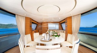 Milena East Mediterranean