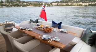 Minx East Mediterranean, West Mediterranean