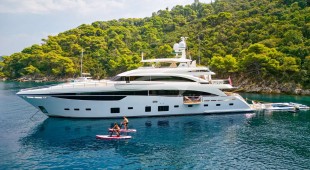 Mirage Iv East Mediterranean, West Mediterranean