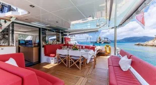 Mymlan Ii Caribbean, West Mediterranean