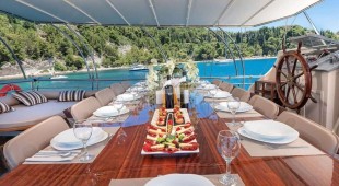 Nautilus East Mediterranean