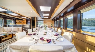 Navilux East Mediterranean