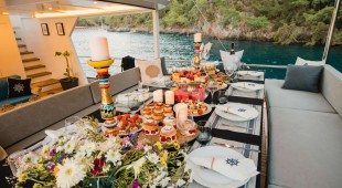 Nayk 2 East Mediterranean