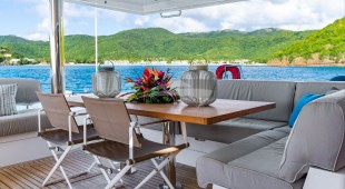 Nds Evolution East Mediterranean