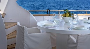 Nikca East Mediterranean, West Mediterranean