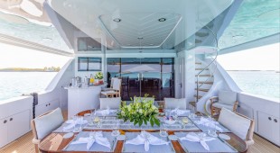 No Shortcuts Caribbean