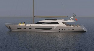 North Wind East Mediterranean