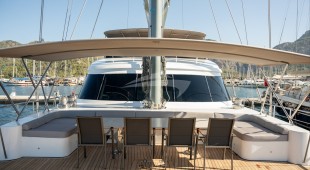 North Wind East Mediterranean