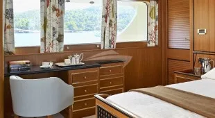 Northwind Ii East Mediterranean
