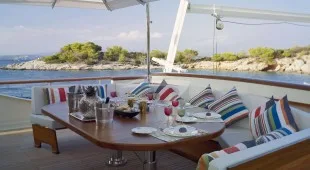 Northwind Ii East Mediterranean