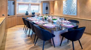 Nova East Mediterranean