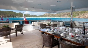 Ocean Club Caribbean, East Coast United States