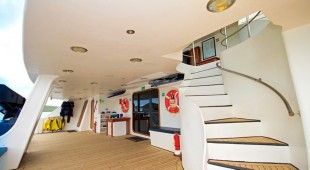 Elite West Coast South America, East Coast South America