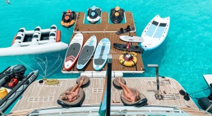 Oculus Caribbean, Central America