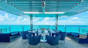 Oculus Caribbean, Central America